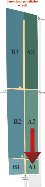 Brak mapy sektorowej