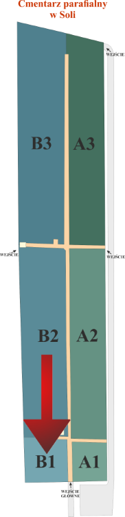 Brak mapy sektorowej